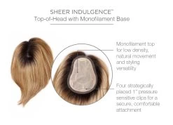 Go All Out 10" Topper By Raquel Welch 26 Go All Out 10" Topper By Raquel Welch -Do it with Wig shop. RW GoAllOut10 Cap