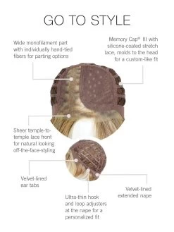 Go To Style By Raquel Welch | Mono Part -Do it with Wig shop. RW GoToStyle CapConstruction