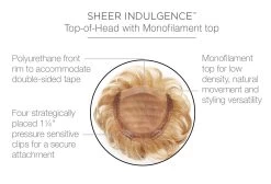 Lyric Top Piece By Raquel Welch 32 Lyric Top Piece By Raquel Welch -Do it with Wig shop. RW Lyric Cap