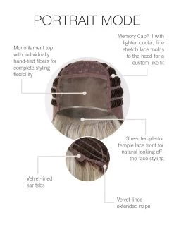 Portrait Mode Wig By Raquel Welch | Mono Top -Do it with Wig shop. RW PortraitMode CapConstruction