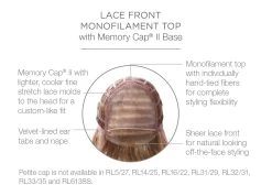 Spotlight Wig By Raquel Welch | Mono Top | Large Cap -Do it with Wig shop. RW Spotlight Cap