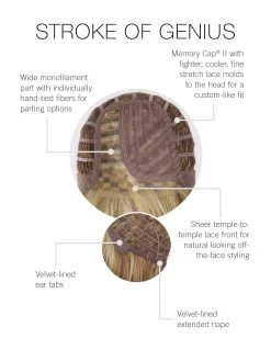 Stroke Of Genius Wig By Raquel Welch | Mono Part -Do it with Wig shop. RW StrokeofGenius CapConstruction