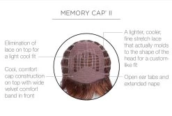 Trend Setter Wig By Raquel Welch -Do it with Wig shop. RW TrendSetter Cap 1