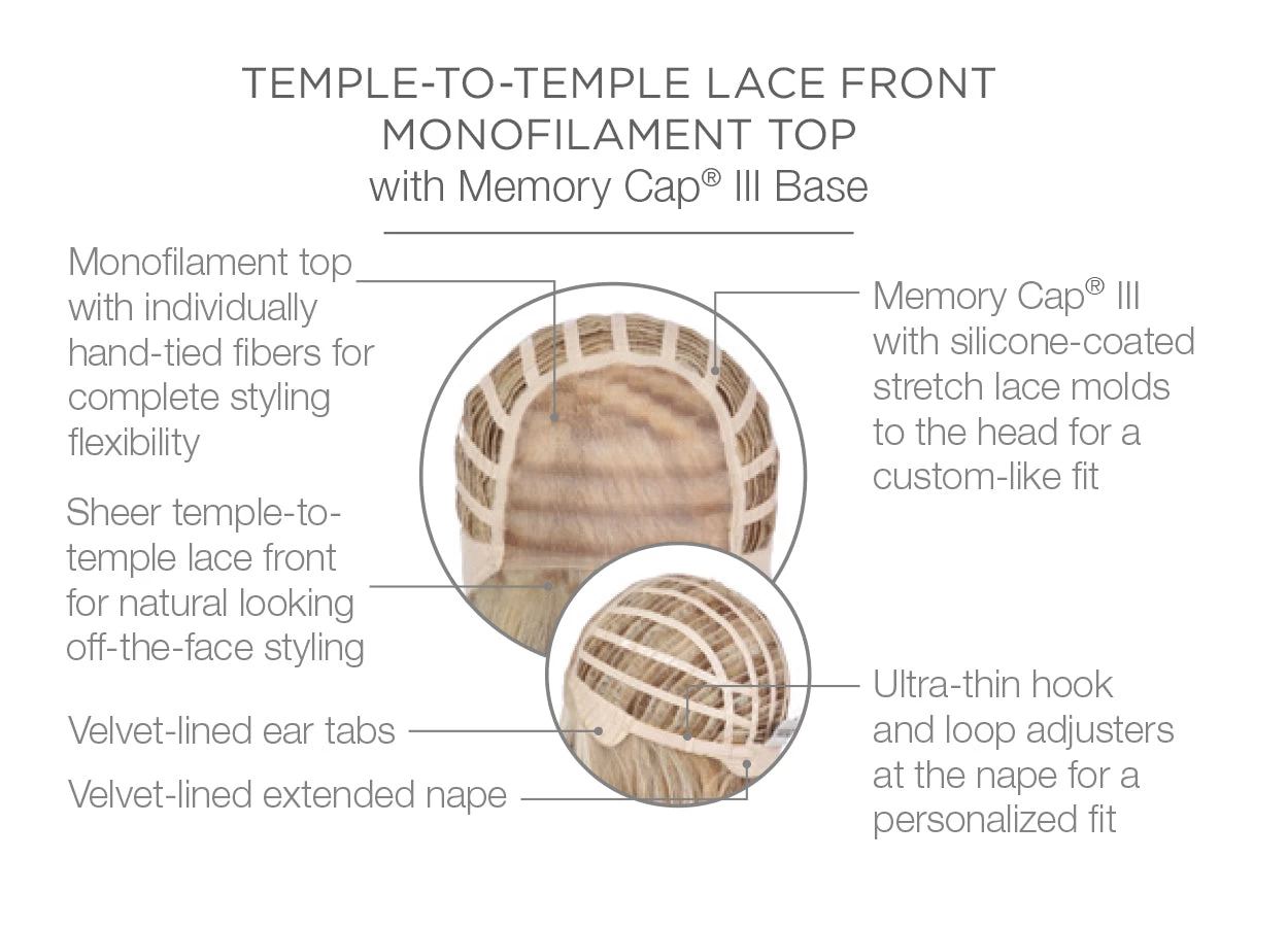 Unfiltered Wig By Raquel Welch 19 Unfiltered Wig By Raquel Welch - Image 18