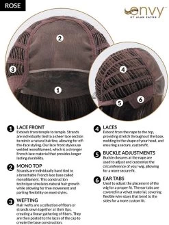 Rose Wig By Envy | Mono Top -Do it with Wig shop. RoseCC