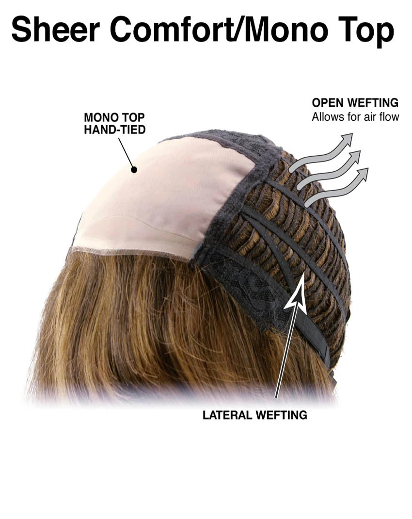 Trend Wig By TressAllure | Mono Top 15 Trend Wig By TressAllure | Mono Top - Image 13