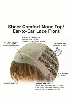 Glam Wig By TressAllure | Mono Top | Heat-Friendly Synthetic -Do it with Wig shop. TASheerComfortEar2Ear 71616bac 14d6 469d bb18 9acb7074c47d