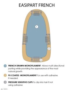 EasiPart Topper French 18" | Remy Human Hair | Renau Exclusive 23 EasiPart Topper French 18" | Remy Human Hair | Renau Exclusive -Do it with Wig shop. easiPart French descriptions 75169ce4 a342 43e4 a7bc c2daa968fd2d