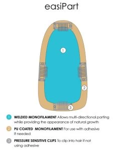 EasiPart Topper 8" | Remy Human Hair | Renau Exclusive 23 EasiPart Topper 8" | Remy Human Hair | Renau Exclusive -Do it with Wig shop. easiPart descriptions 376f58be 7eb5 4933 9f06 3729365dc5ca