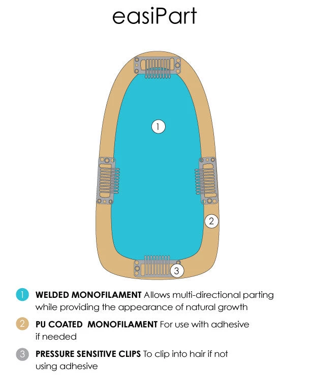 EasiPart Topper 8" | Remy Human Hair | Renau Exclusive 7 EasiPart Topper 8" | Remy Human Hair | Renau Exclusive - Image 5