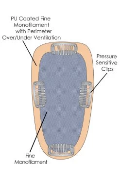 EasiPart Topper 18" | Remy Human Hair -Do it with Wig shop. easiPart Base Drawing 7273d400 9a48 45b2 b5de 8724ce59a265