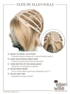 Elite Wig By Ellen Wille | Mono Part -Do it with Wig shop. ewelite cap