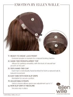 Emotion Wig By Ellen Wille | Mono Top 38 Emotion Wig By Ellen Wille | Mono Top -Do it with Wig shop. ewemotion cap