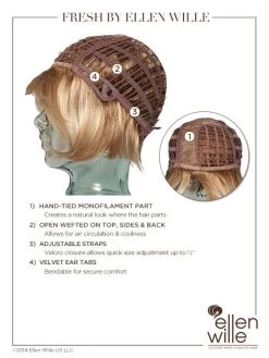 Fresh Wig By Ellen Wille | Mono Part -Do it with Wig shop. ewfresh cap