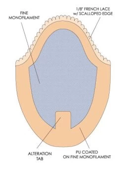 JJ Men's Hair Toupee By Jon Renau -Do it with Wig shop. jj