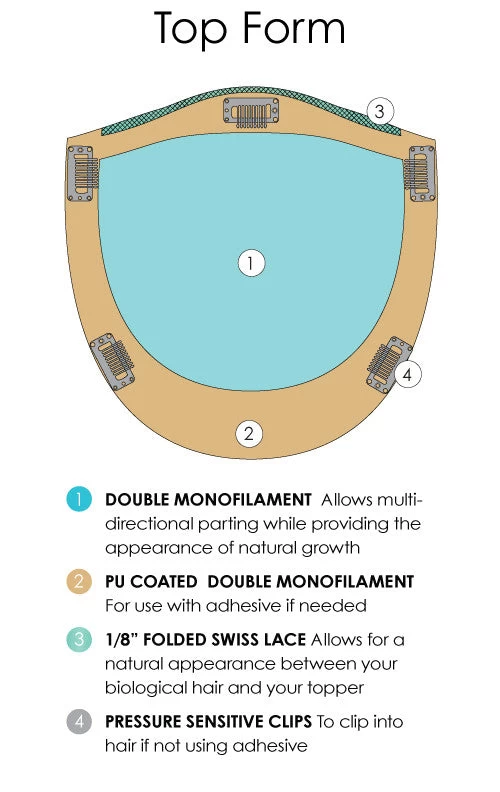 Top Form Topper 8" By Jon Renau | Remy Human Hair Renau Exclusive 6 Top Form Topper 8" By Jon Renau | Remy Human Hair Renau Exclusive - Image 4